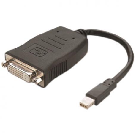 Adaptador AMD FirePro W600-6 MiniDP-DVI (active)