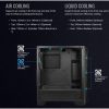 Caja Semitorre AeroCool CYLON PRO-G RGB Negra