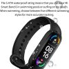 Pulsera de Actividad Xiaomi Mi Band 6 Negra