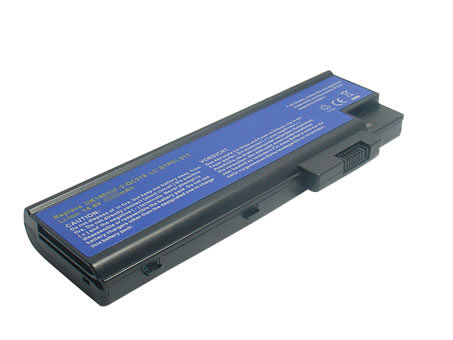 Batería Portátil Comp. Acer Aspire 5600 14,8V